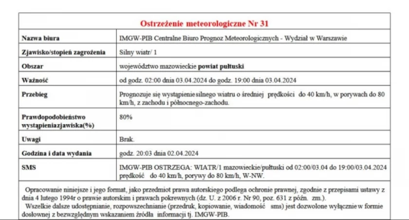 OSTRZEŻENIE O SILNYM WIETRZE