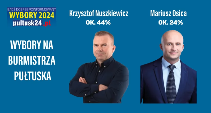 Będzie dogrywka!