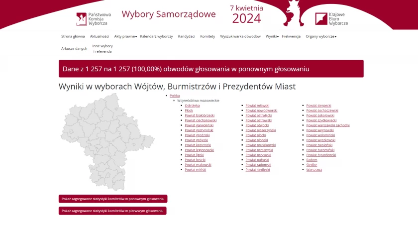 Zmiany po wyborach u sąsiadów