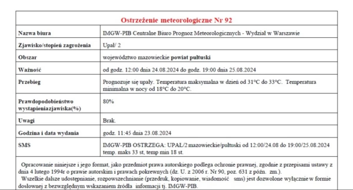 Ostrzeżenie o upałach