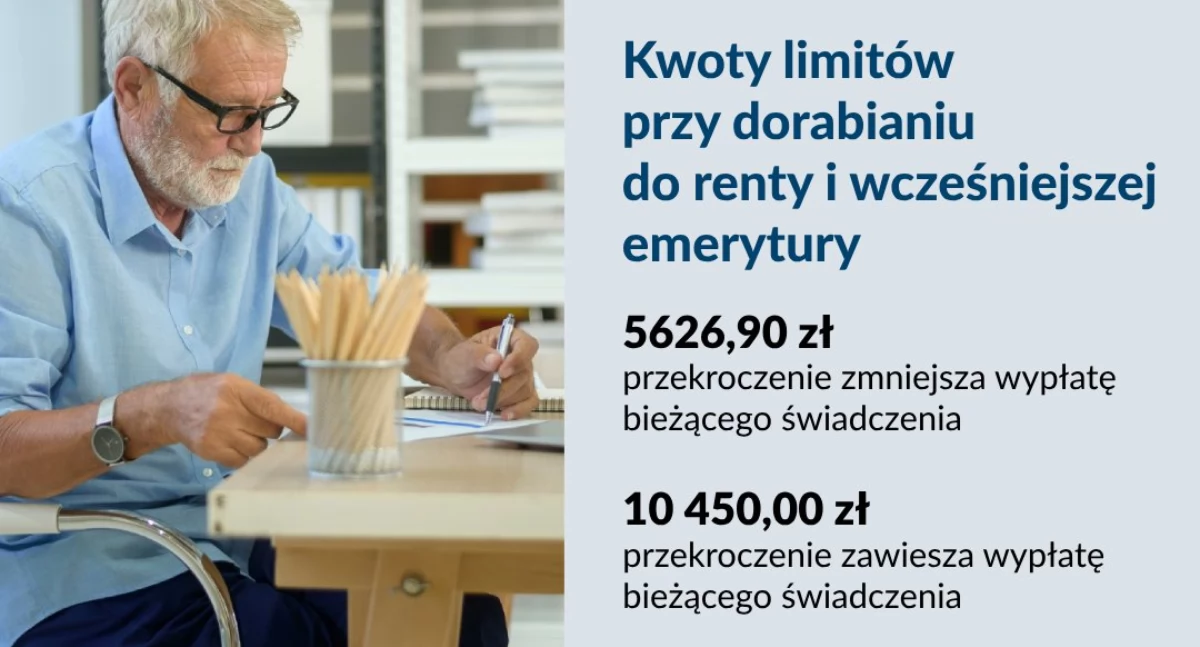 ZUS: Od września renciści i emeryci mogą dorobić mniej. Co jest przyczyną?