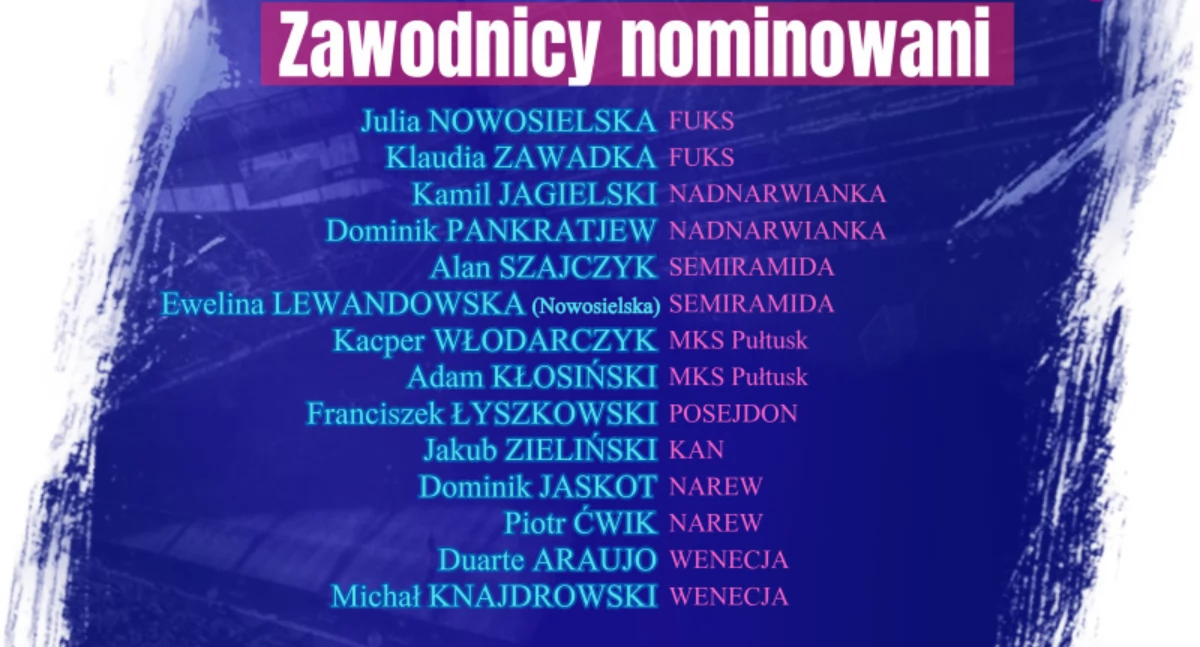 Najpopularniejszy pułtuski sportowiec roku to Waszym zdaniem…? 