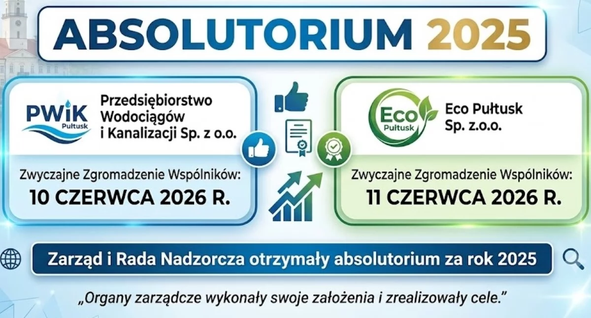 PWiK i Eco Pułtusk  - jest absolutorium