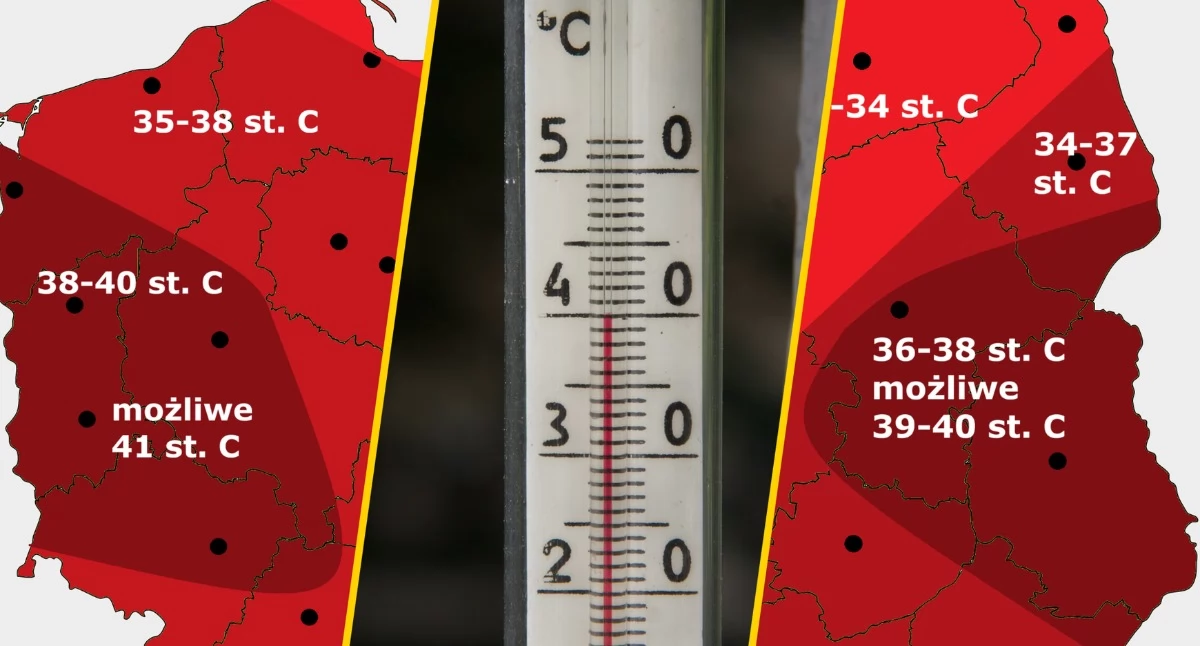 Rekordowy upał nadciąga do Polski. Czeka nas historyczny weekend z temperaturami powyżej 40°C 