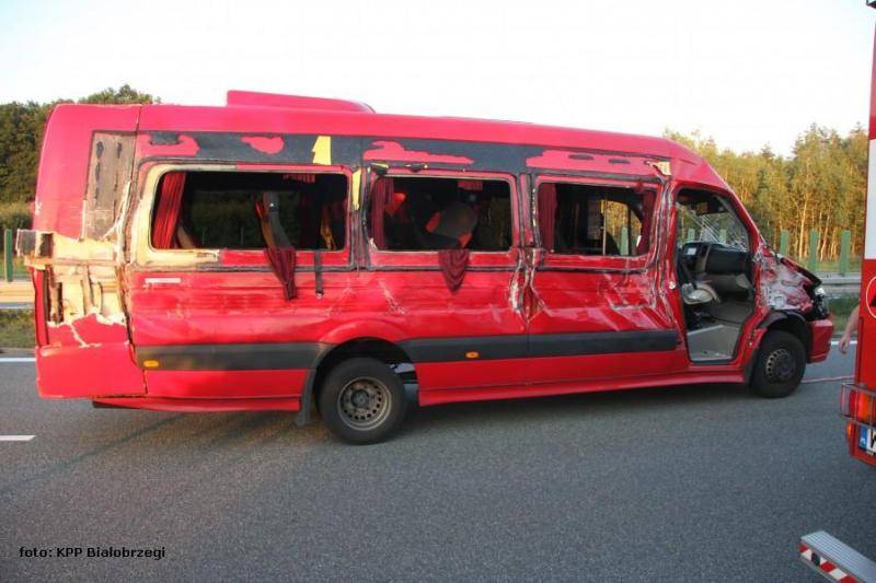 Bus – Prędkość – policyjna akcja