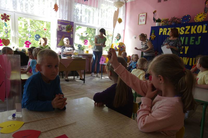 Co o zdrowiu wiedzą przedszkolaki?
