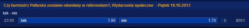 Referendum w Pułtusku - typy bukmacherów