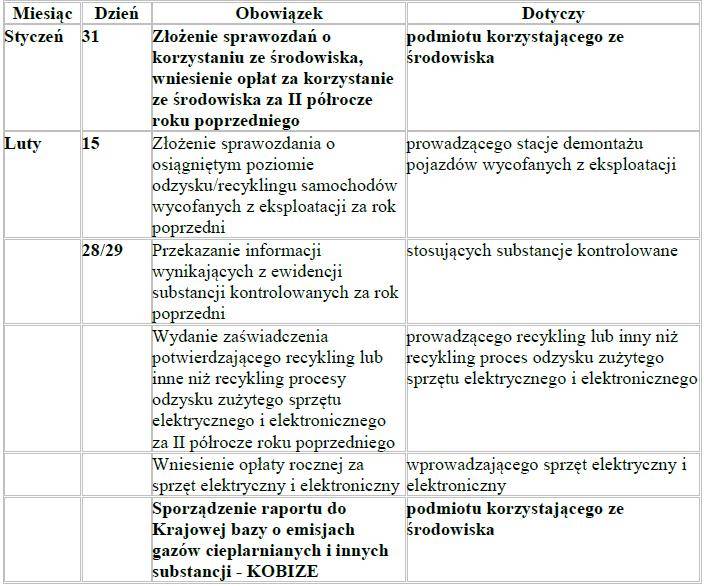 Uwaga: zaproszenie na ważne seminarium!