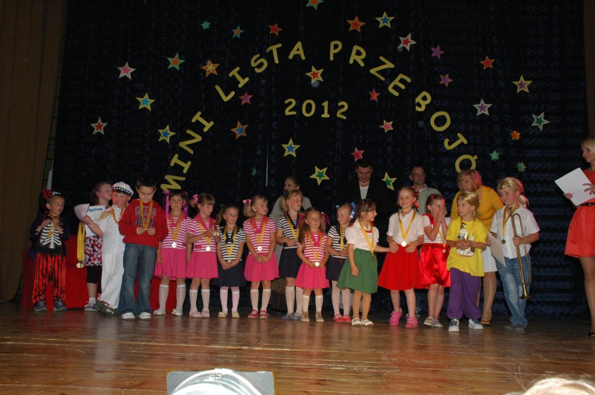 Finał Mini Listy Przebojów
