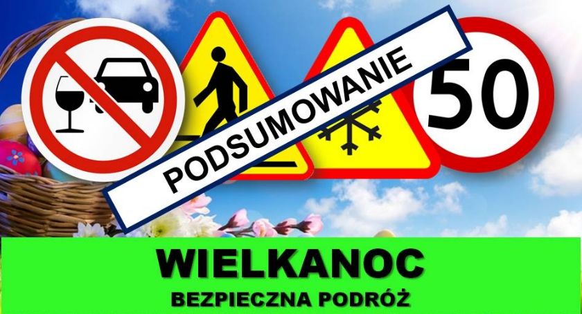 Policyjne podsumowanie Wielkanocy