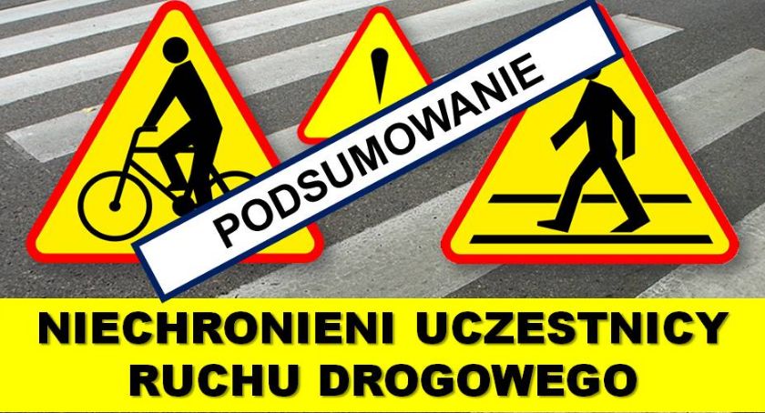 Podsumowanie działań „NURD”