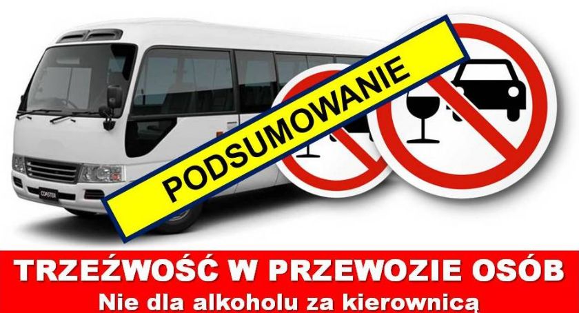 Kontrolowali trzeźwość kierujących