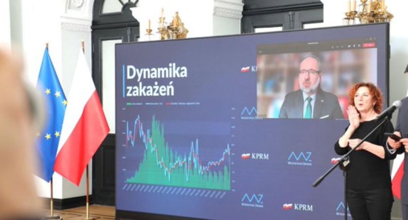 Od soboty nowe zasady sanitarne – twarz można zasłaniać jedynie maseczką