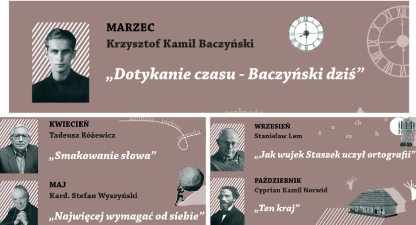 Patroni roku 2021 – Uczcijmy ich konkursem!