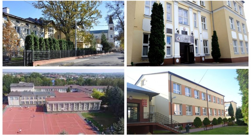 Nasze szkoły średnie w rankingu Perspektyw