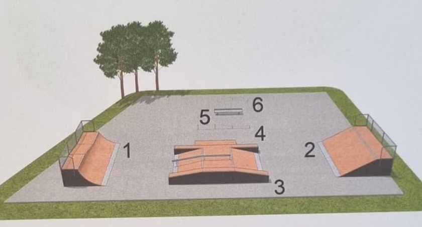Skatepark za kilka miesięcy