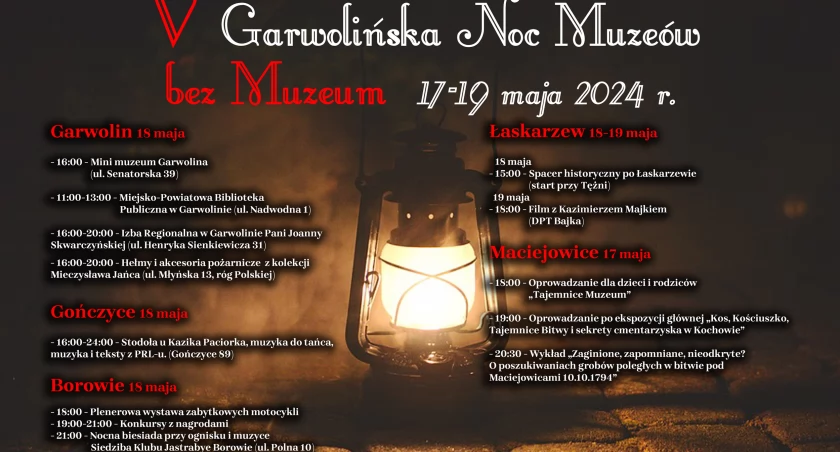 V Garwolińska Noc Muzeów bez Muzeum