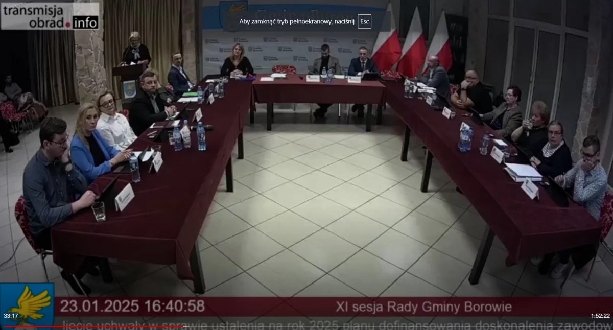 Więcej dla dyrektorów