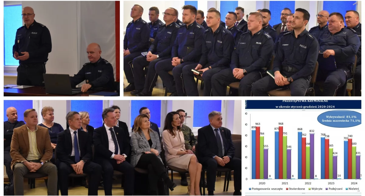 Na policyjnej odprawie podsumowali miniony rok 
