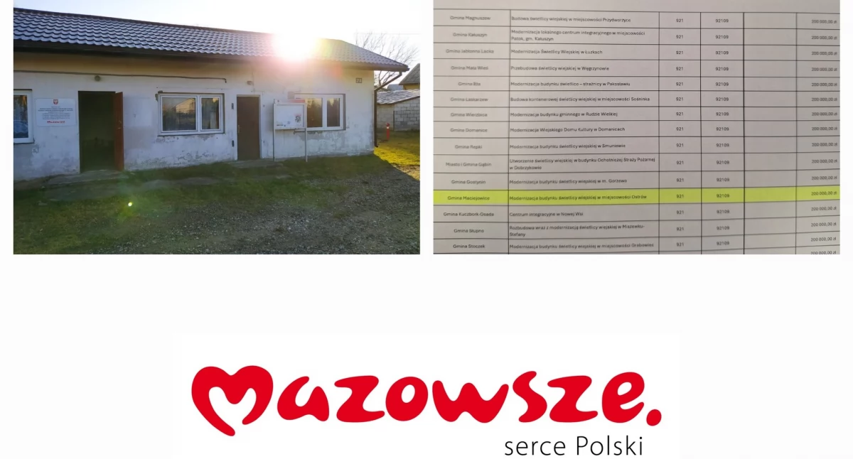 Zmodernizują świetlicę z dotacją