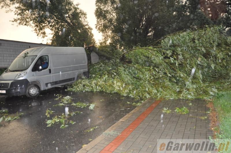 Burzowa niedziela