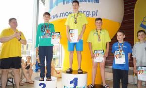 Kenig zwycięzcą V Grand Prix Mińska Mazowieckiego
