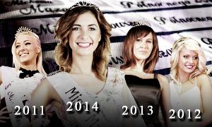 Zgłoszenia kandydatek do Miss Mazowsza 2015 rozpoczęte