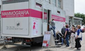 Bezpłatne badania mammograficzne w Michałówce