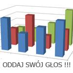 Weź udział w sondzie!
