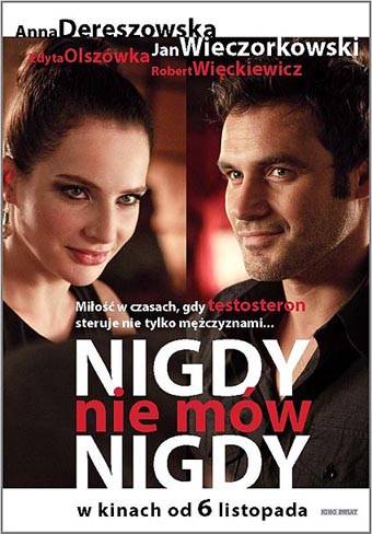 Wyniki konkursu filmowego