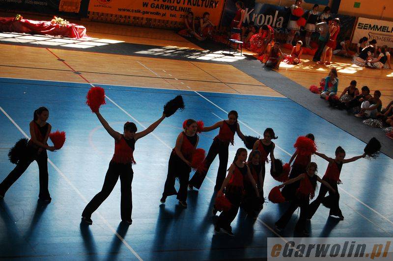 Turniej Cheerleaders