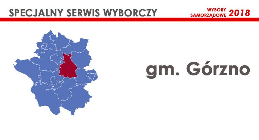 Kandydaci - Rada gminy Górzno