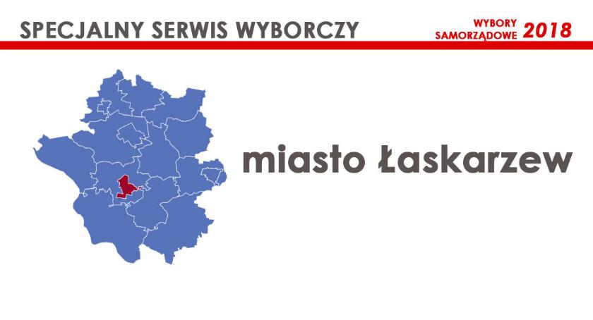 Kandydaci - Rada miasta Łaskarzew