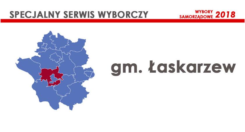 Kandydaci - Rada gminy Łaskarzew