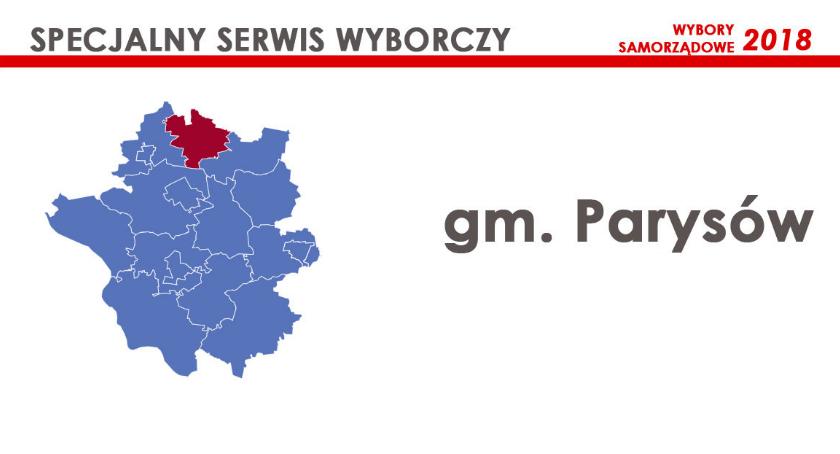 Kandydaci - Rada gminy Parysów