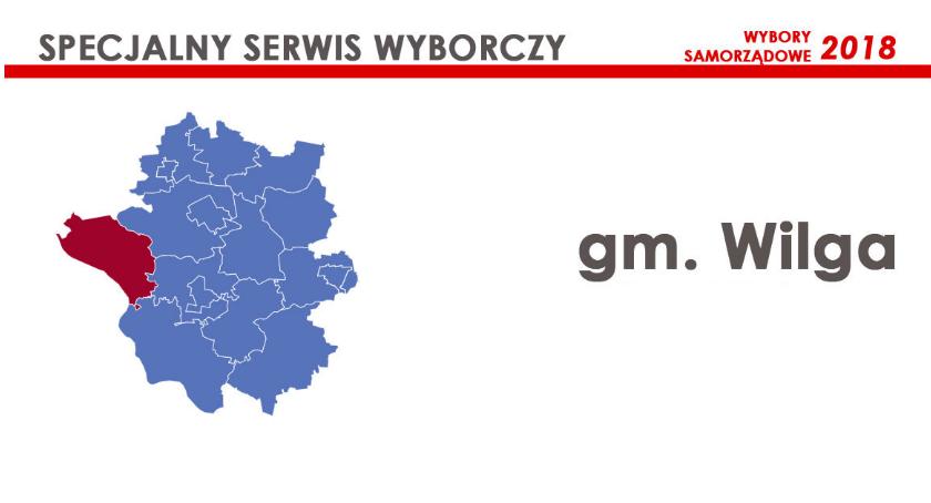 Kandydaci - Rada gminy Wilga