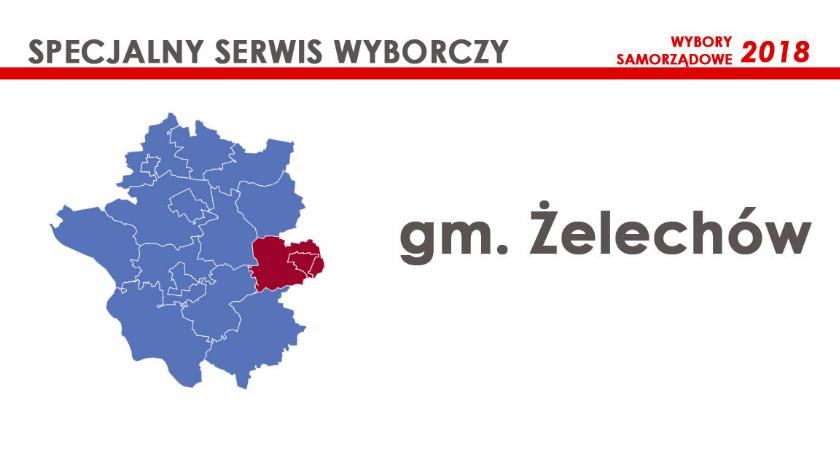 Kandydaci - Rada gminy Żelechów