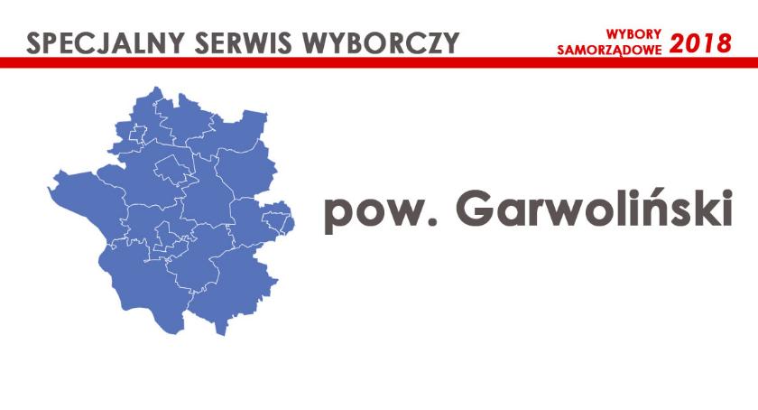 Kandydaci - Rada powiatu garwolińskiego