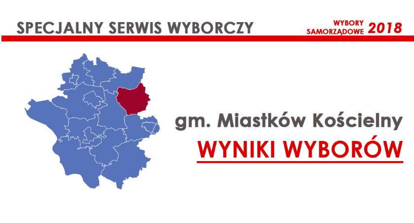 Nowi radni gminy Miastków Kościelny – wyniki oficjalne.