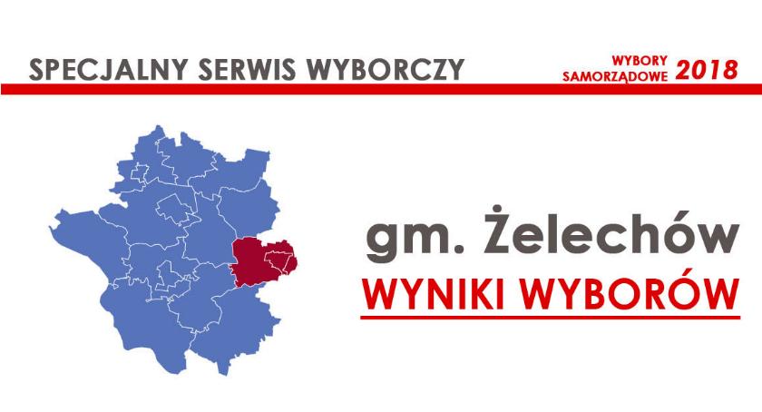 Nowi radni miasta Żelechów wybrani – wyniki oficjalne
