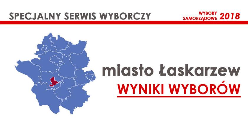 Nowi radni miasta Łaskarzew wybrani – wyniki oficjalne