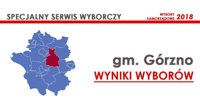 Nowi radni gminy Górzno wybrani – wyniki oficjalne