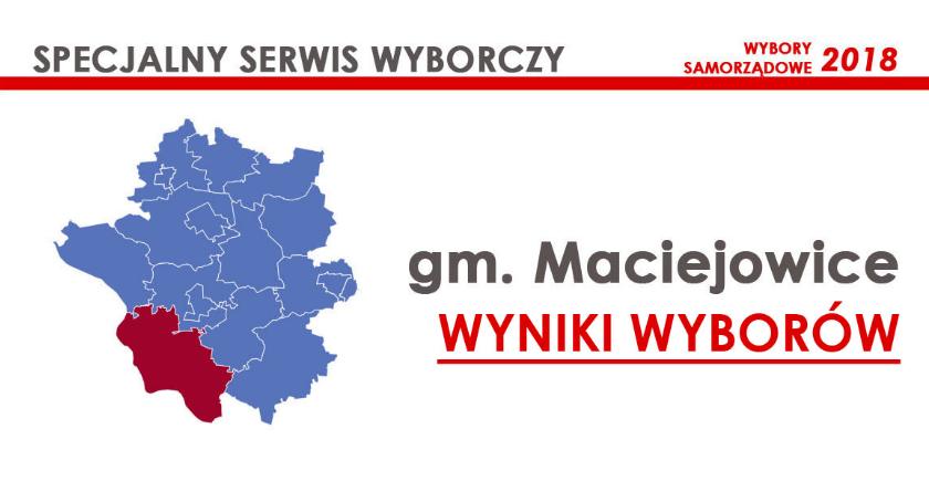 Nowi radni gminy Maciejowice - wyniki oficjalne