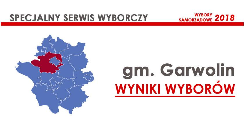 Nowi radni gminy Garwolin wybrani – wyniki oficjalne