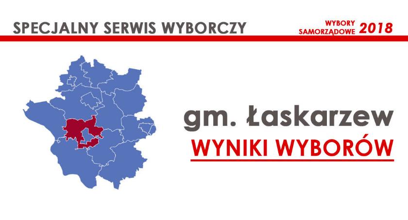 Nowi radni gminy Łaskarzew wybrani – wyniki oficjalne