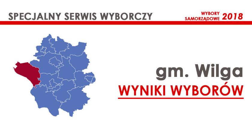 Nowi radni gminy Wilga wybrani – wyniki oficjalne