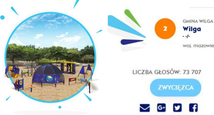 Wygrali Podwórko Talentów Nivea – Wilga na 2. miejscu! 