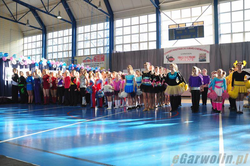 Kolejne zwycięstwa naszych cheerleaderek 