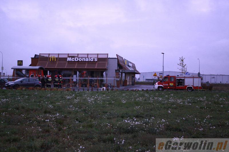 Anonimowe zgłoszenie o bombie w Mc Donald