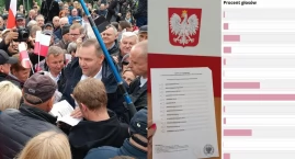 Nawrocki z miażdżącą przewagą w powiecie! Mentzen i Trzaskowski daleko w tyle